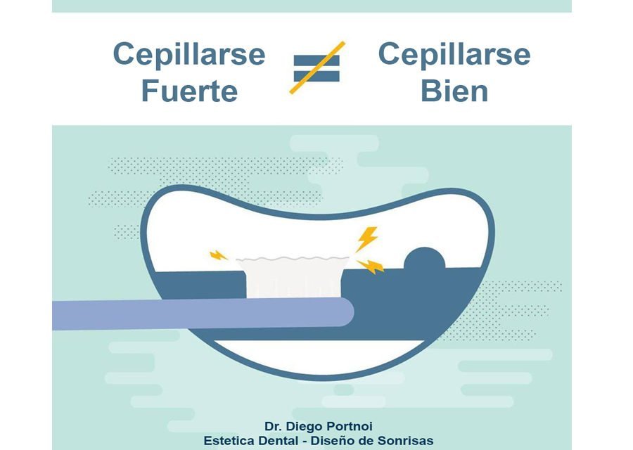 cepillado dental correcto